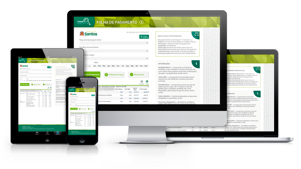Exemplos de dashboards Qlik View