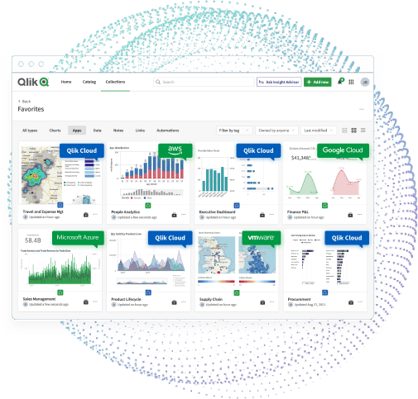 img-mockup-plataforma-qlik